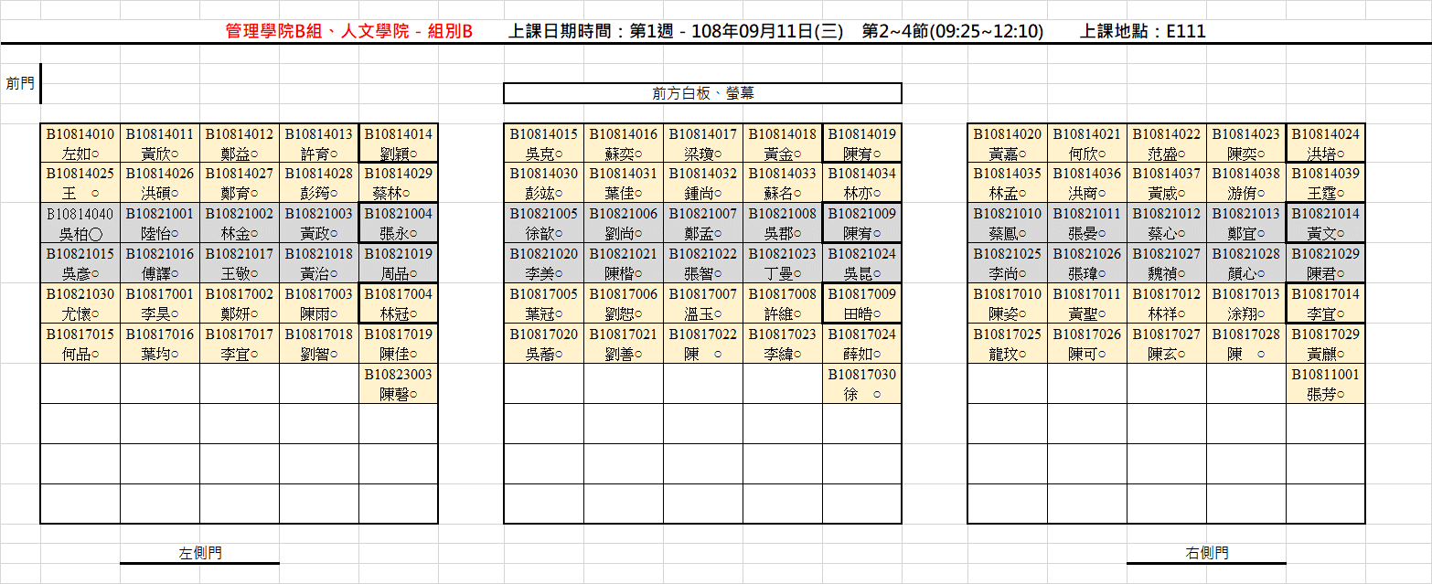座位圖
